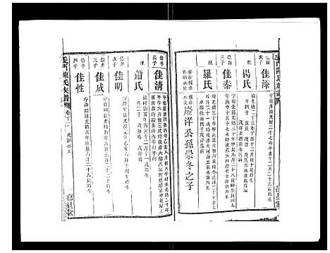 [陈]义门陈氏族谱_13卷 (湖南) 义门陈氏家谱_十三.pdf