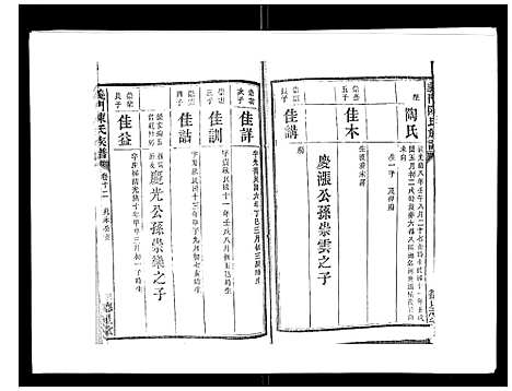 [陈]义门陈氏族谱_13卷 (湖南) 义门陈氏家谱_十三.pdf