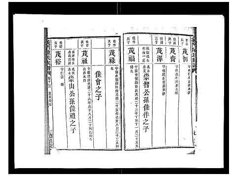 [陈]义门陈氏族谱_13卷 (湖南) 义门陈氏家谱_十四.pdf