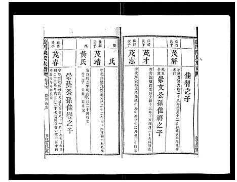 [陈]义门陈氏族谱_13卷 (湖南) 义门陈氏家谱_十四.pdf