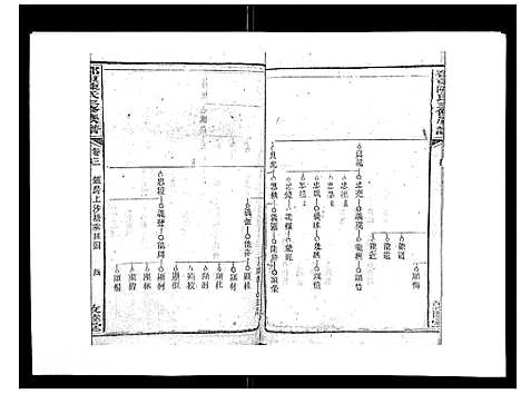 [陈]邵东陈氏三修族谱_19卷首3卷-邵东中乡陈氏三修族谱_陈氏三修族谱_Shaodong Chen Shi_邵东陈氏三修族谱 (湖南) 邵东陈氏三修家谱_四.pdf