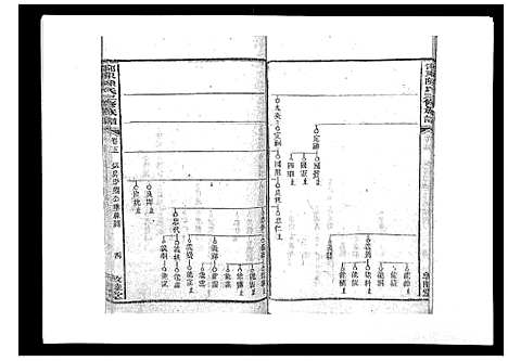 [陈]邵东陈氏三修族谱_19卷首3卷-邵东中乡陈氏三修族谱_陈氏三修族谱_Shaodong Chen Shi_邵东陈氏三修族谱 (湖南) 邵东陈氏三修家谱_十二.pdf