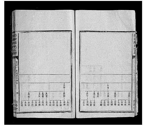 [陈]邵陵陈氏宗谱_3卷首1卷 (湖南) 邵陵陈氏家谱_三.pdf