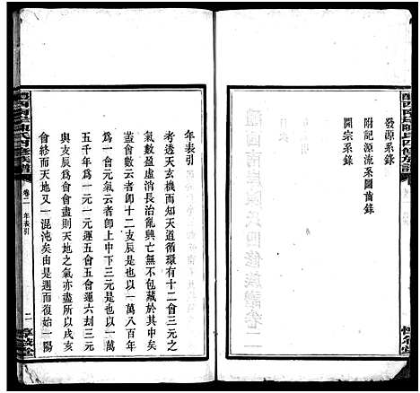 [陈]醴西南岸陈氏四修族谱_15卷-Li Xi Nan An Chen Shi Si Xiu_醴西南岸陈氏四修族谱 (湖南) 醴西南岸陈氏四修家谱_二.pdf