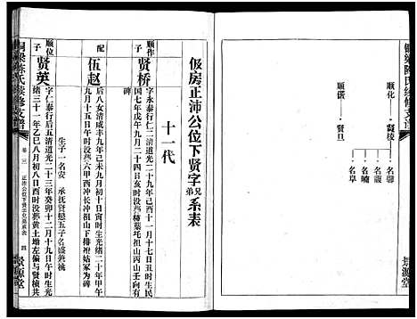 [陈]铜梁陈氏续修支谱_5卷首1卷-陈氏支谱_铜梁陈氏续俢支谱 (湖南) 铜梁陈氏续修支谱_五.pdf