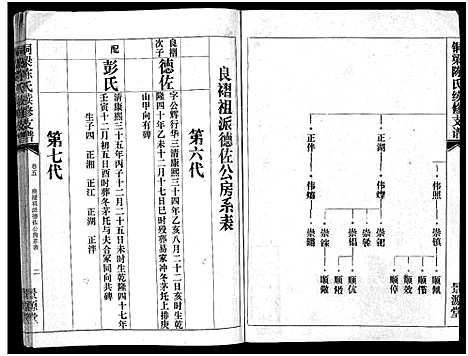 [陈]铜梁陈氏续修支谱_5卷首1卷-陈氏支谱_铜梁陈氏续俢支谱 (湖南) 铜梁陈氏续修支谱_七.pdf