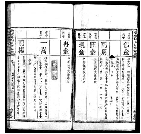 [陈]铁炉陈氏三修族谱 (湖南) 铁炉陈氏三修家谱_四.pdf