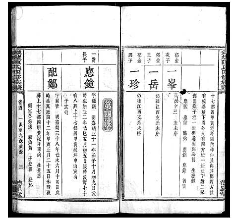 [陈]铁炉陈氏三修族谱 (湖南) 铁炉陈氏三修家谱_四.pdf