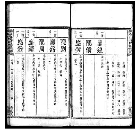 [陈]铁炉陈氏三修族谱 (湖南) 铁炉陈氏三修家谱_四.pdf