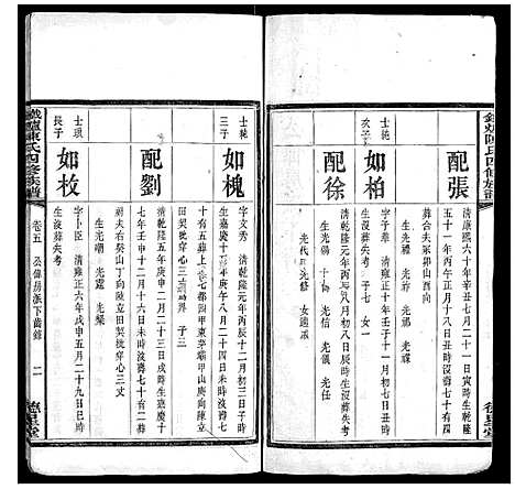 [陈]铁炉陈氏三修族谱 (湖南) 铁炉陈氏三修家谱_五.pdf