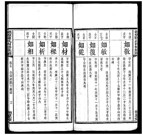 [陈]铁炉陈氏三修族谱 (湖南) 铁炉陈氏三修家谱_五.pdf