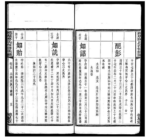 [陈]铁炉陈氏三修族谱 (湖南) 铁炉陈氏三修家谱_五.pdf