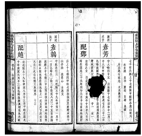 [陈]铁炉陈氏三修族谱 (湖南) 铁炉陈氏三修家谱_七.pdf