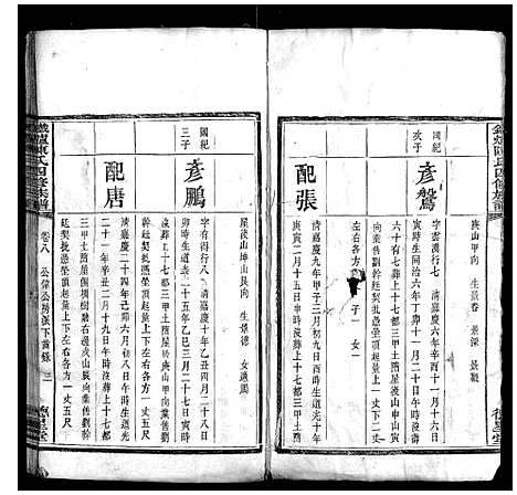 [陈]铁炉陈氏三修族谱 (湖南) 铁炉陈氏三修家谱_七.pdf