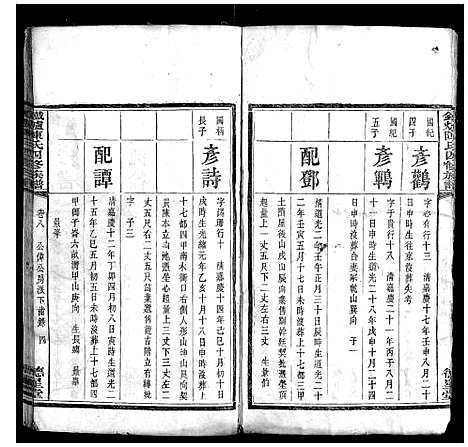 [陈]铁炉陈氏三修族谱 (湖南) 铁炉陈氏三修家谱_七.pdf