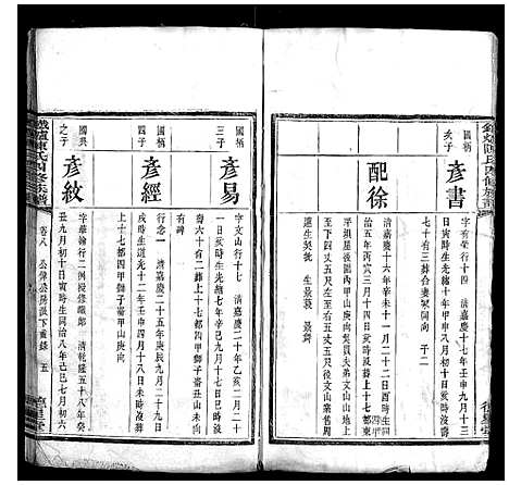 [陈]铁炉陈氏三修族谱 (湖南) 铁炉陈氏三修家谱_七.pdf