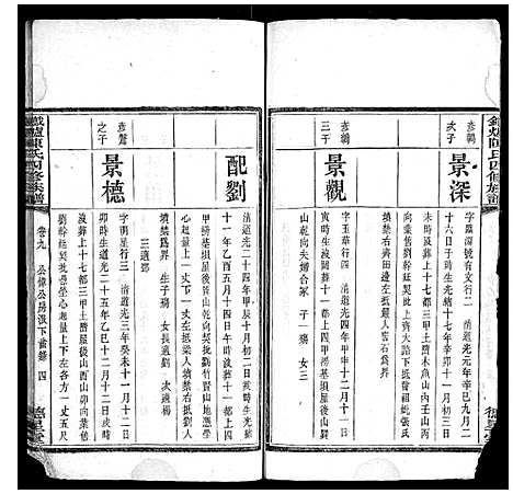 [陈]铁炉陈氏三修族谱 (湖南) 铁炉陈氏三修家谱_八.pdf