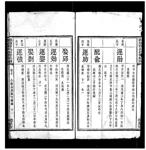 [陈]铁炉陈氏三修族谱 (湖南) 铁炉陈氏三修家谱_九.pdf