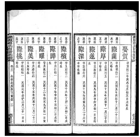 [陈]铁炉陈氏三修族谱 (湖南) 铁炉陈氏三修家谱_十.pdf