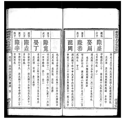 [陈]铁炉陈氏三修族谱 (湖南) 铁炉陈氏三修家谱_十.pdf