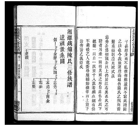 [陈]铁炉陈氏三修族谱_10卷 (湖南) 铁炉陈氏三修家谱_三.pdf