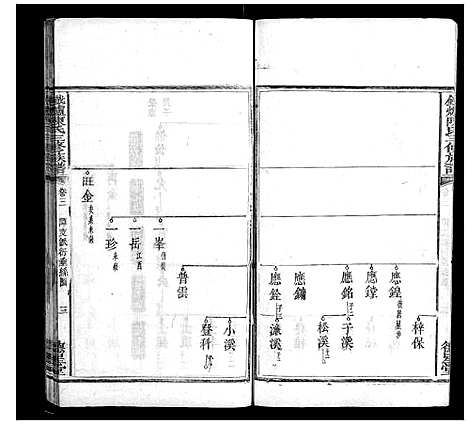 [陈]铁炉陈氏三修族谱_10卷 (湖南) 铁炉陈氏三修家谱_三.pdf