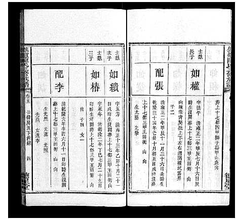 [陈]铁炉陈氏三修族谱_10卷 (湖南) 铁炉陈氏三修家谱_四.pdf