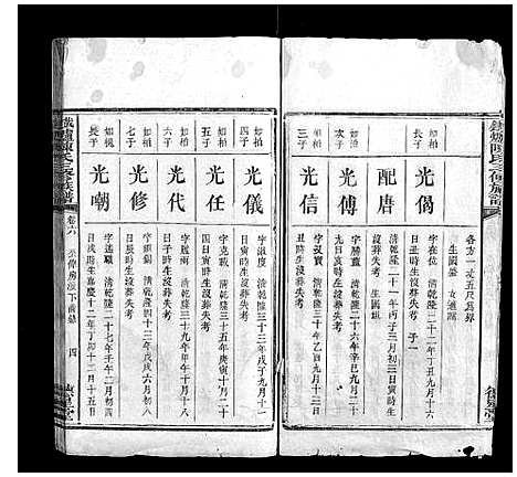 [陈]铁炉陈氏三修族谱_10卷 (湖南) 铁炉陈氏三修家谱_五.pdf