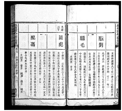 [陈]铁炉陈氏三修族谱_10卷 (湖南) 铁炉陈氏三修家谱_六.pdf