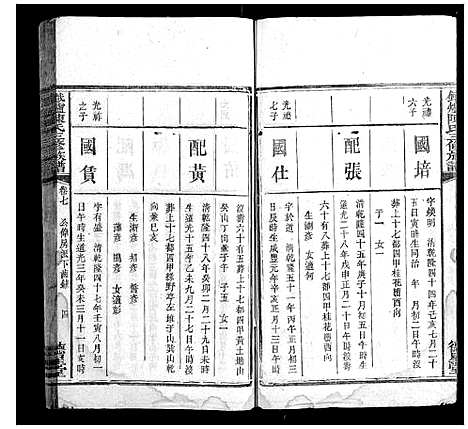 [陈]铁炉陈氏三修族谱_10卷 (湖南) 铁炉陈氏三修家谱_六.pdf