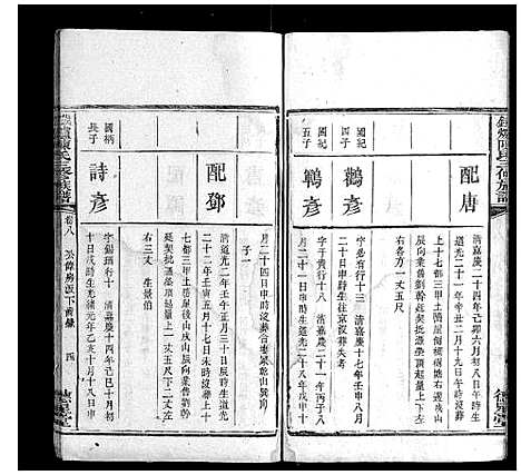 [陈]铁炉陈氏三修族谱_10卷 (湖南) 铁炉陈氏三修家谱_七.pdf