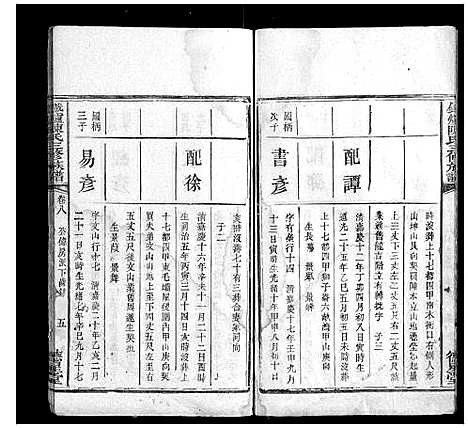 [陈]铁炉陈氏三修族谱_10卷 (湖南) 铁炉陈氏三修家谱_七.pdf