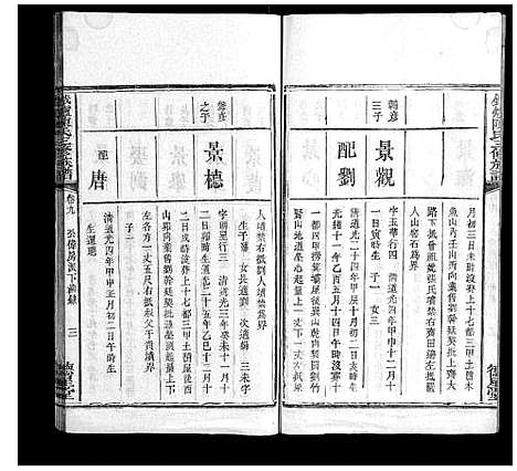 [陈]铁炉陈氏三修族谱_10卷 (湖南) 铁炉陈氏三修家谱_八.pdf