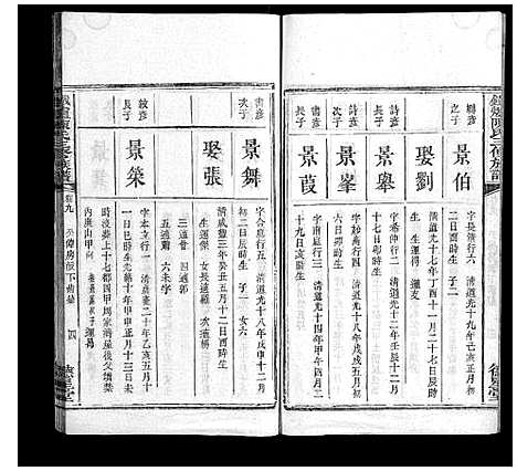 [陈]铁炉陈氏三修族谱_10卷 (湖南) 铁炉陈氏三修家谱_八.pdf