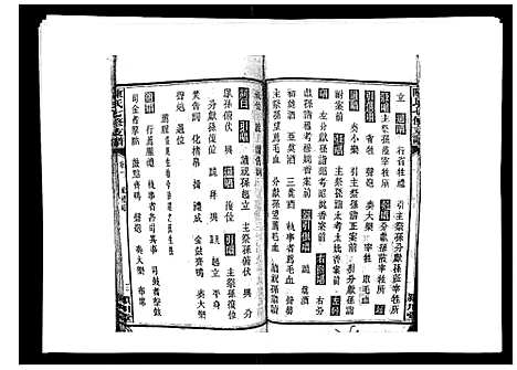 [陈]陈氏七修支谱_20卷首末各1卷 (湖南) 陈氏七修支谱_二.pdf