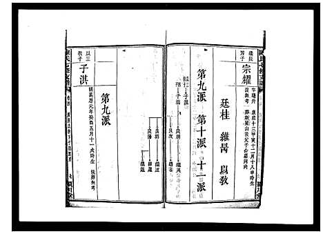 [陈]陈氏七修支谱_20卷首末各1卷 (湖南) 陈氏七修支谱_四.pdf