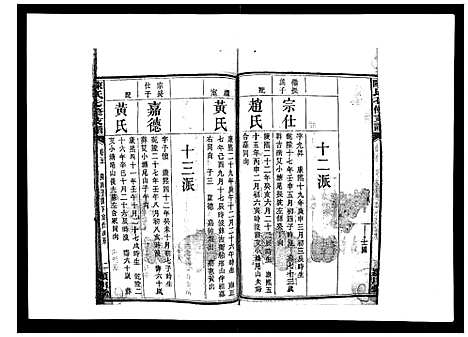 [陈]陈氏七修支谱_20卷首末各1卷 (湖南) 陈氏七修支谱_五.pdf