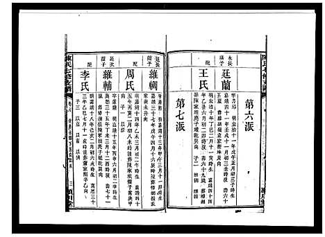 [陈]陈氏七修支谱_20卷首末各1卷 (湖南) 陈氏七修支谱_七.pdf