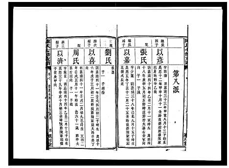 [陈]陈氏七修支谱_20卷首末各1卷 (湖南) 陈氏七修支谱_七.pdf