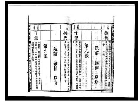 [陈]陈氏七修支谱_20卷首末各1卷 (湖南) 陈氏七修支谱_七.pdf