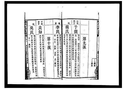 [陈]陈氏七修支谱_20卷首末各1卷 (湖南) 陈氏七修支谱_八.pdf