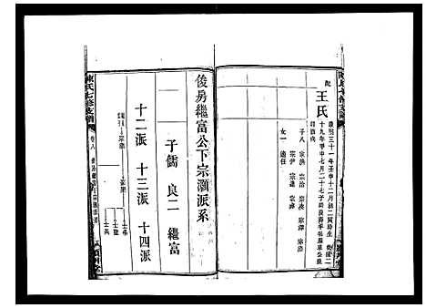 [陈]陈氏七修支谱_20卷首末各1卷 (湖南) 陈氏七修支谱_八.pdf