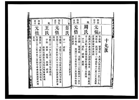 [陈]陈氏七修支谱_20卷首末各1卷 (湖南) 陈氏七修支谱_九.pdf