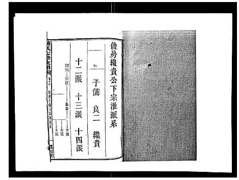 [陈]陈氏七修支谱_20卷首末各1卷 (湖南) 陈氏七修支谱_十二.pdf