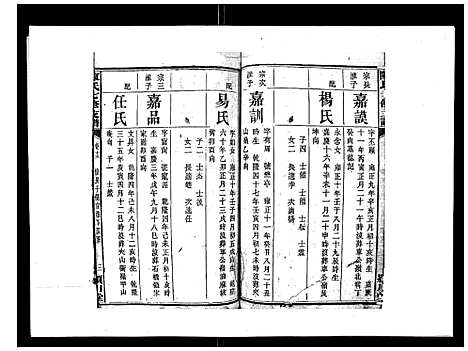 [陈]陈氏七修支谱_20卷首末各1卷 (湖南) 陈氏七修支谱_十二.pdf