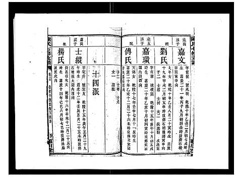 [陈]陈氏七修支谱_20卷首末各1卷 (湖南) 陈氏七修支谱_十二.pdf