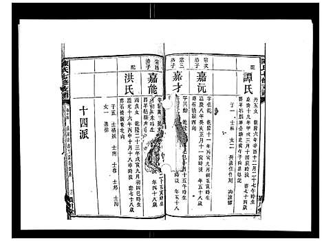 [陈]陈氏七修支谱_20卷首末各1卷 (湖南) 陈氏七修支谱_十四.pdf