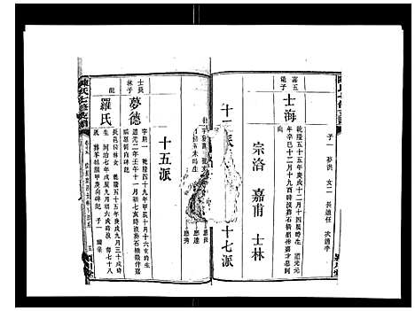 [陈]陈氏七修支谱_20卷首末各1卷 (湖南) 陈氏七修支谱_十四.pdf