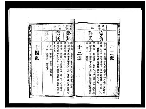 [陈]陈氏七修支谱_20卷首末各1卷 (湖南) 陈氏七修支谱_十五.pdf