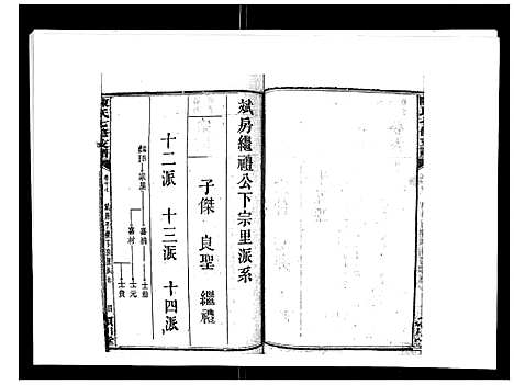 [陈]陈氏七修支谱_20卷首末各1卷 (湖南) 陈氏七修支谱_十五.pdf